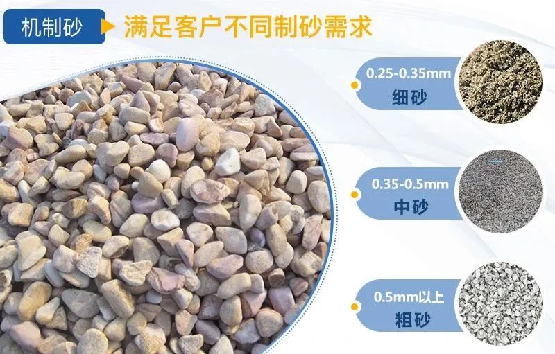 水洗砂和機(jī)制砂什么區(qū)別？如何選擇制砂樓？